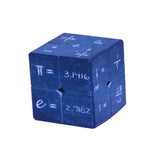 Rubik's cube 2x2 -Équations fondamentales